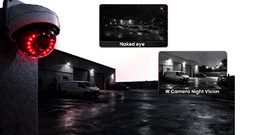 Night Low Light Surveillance