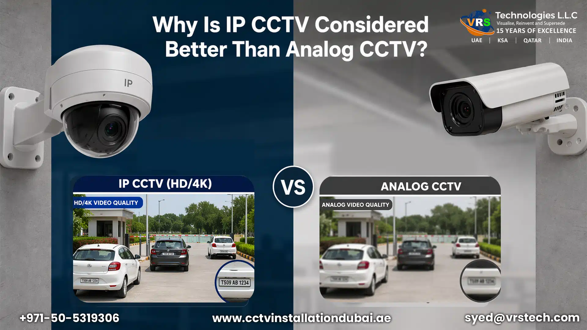 IP security cameras in Dubai