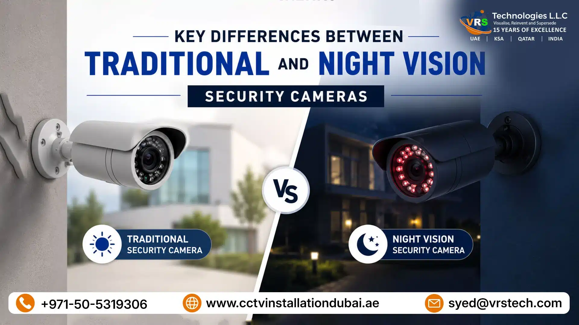 CCTV Camera Installation in Dubai